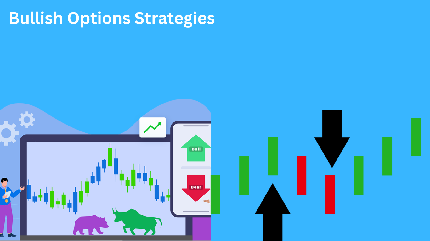 Bullish Options