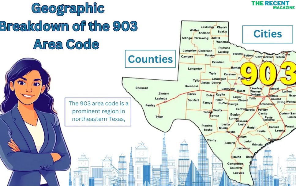 903 Area Code