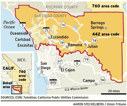 760 area code